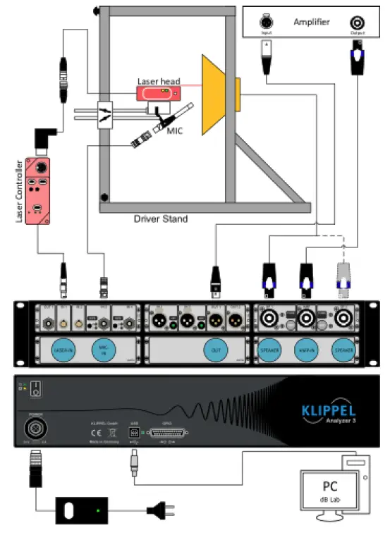 GROUND-ZERO-GZIB-20BR-ACT-Iridium-Series-Active-Vented-Subwoofer-fig-2