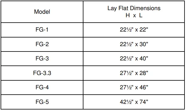 FROST-GUARD-GFG4R13-Frostguard-Fabric-22-1-or-2-x-30-Inch-Insulated-Backflow-Blanket-FIG-1