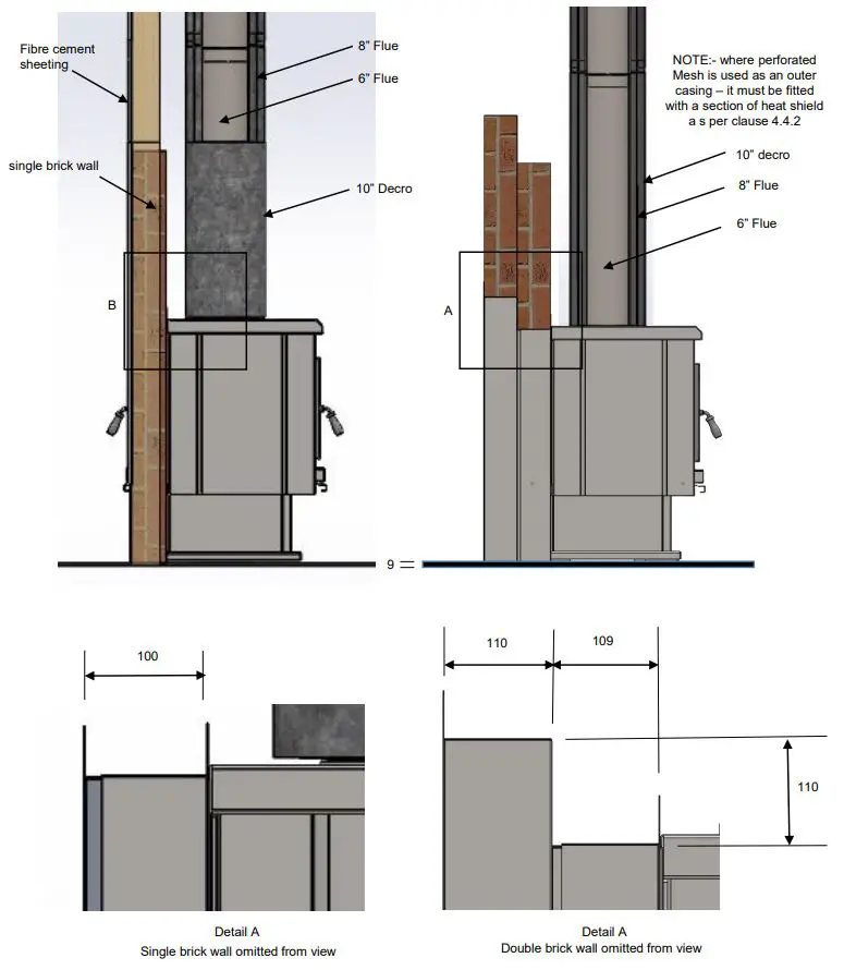 KEMLAN-Wall-Penetration-Series-II-Coupe-Fireplace-FIG-5