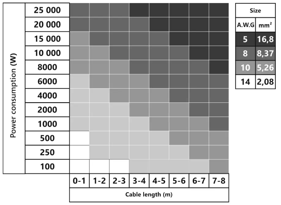 Deaf Bonce AP M61AC Apocalypse Series Mid Range Speakers - 8