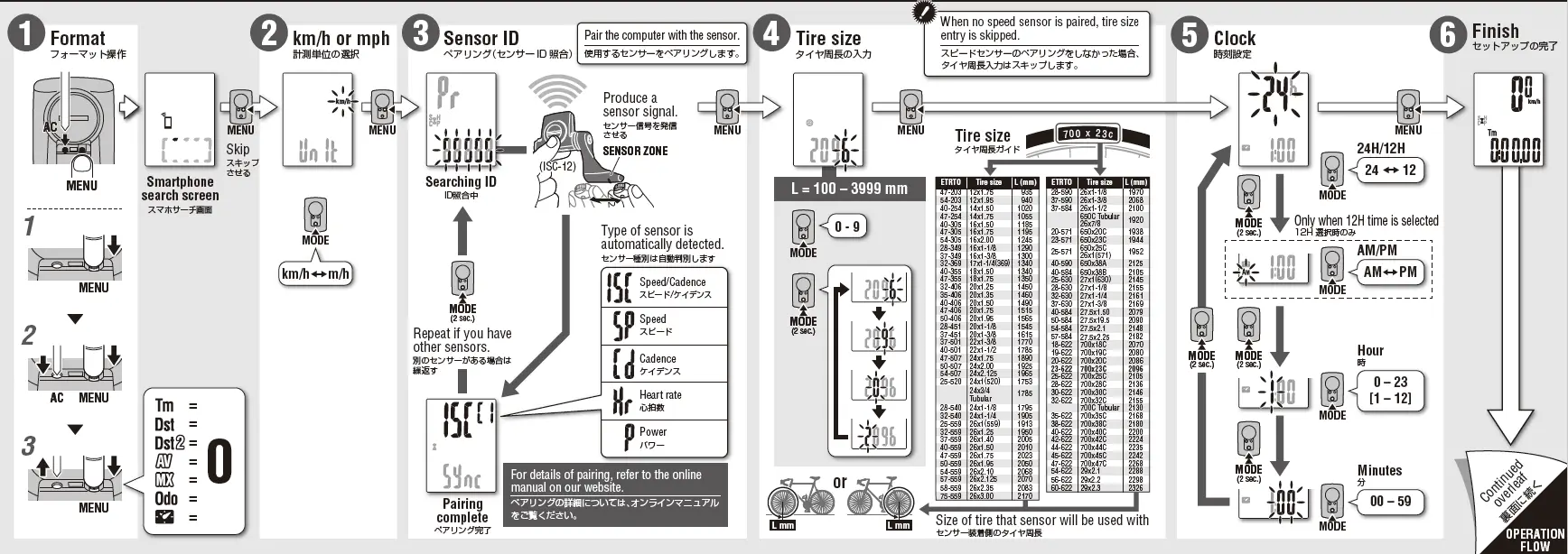 CAT EYE CC-PA500B Smart Padrone Bike Computer-3