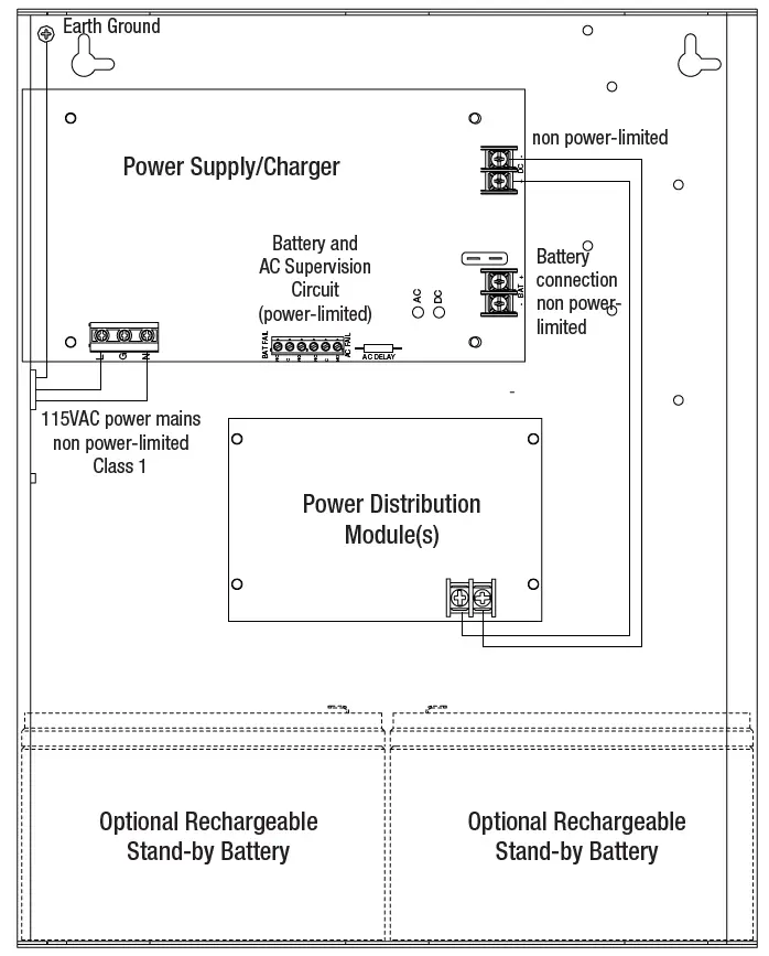 Altronix AL1024ULX Series Power Supply and Charger 1