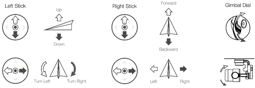 dji Phantom 4 RTK Compact Mapping Drone - Remote Controller1