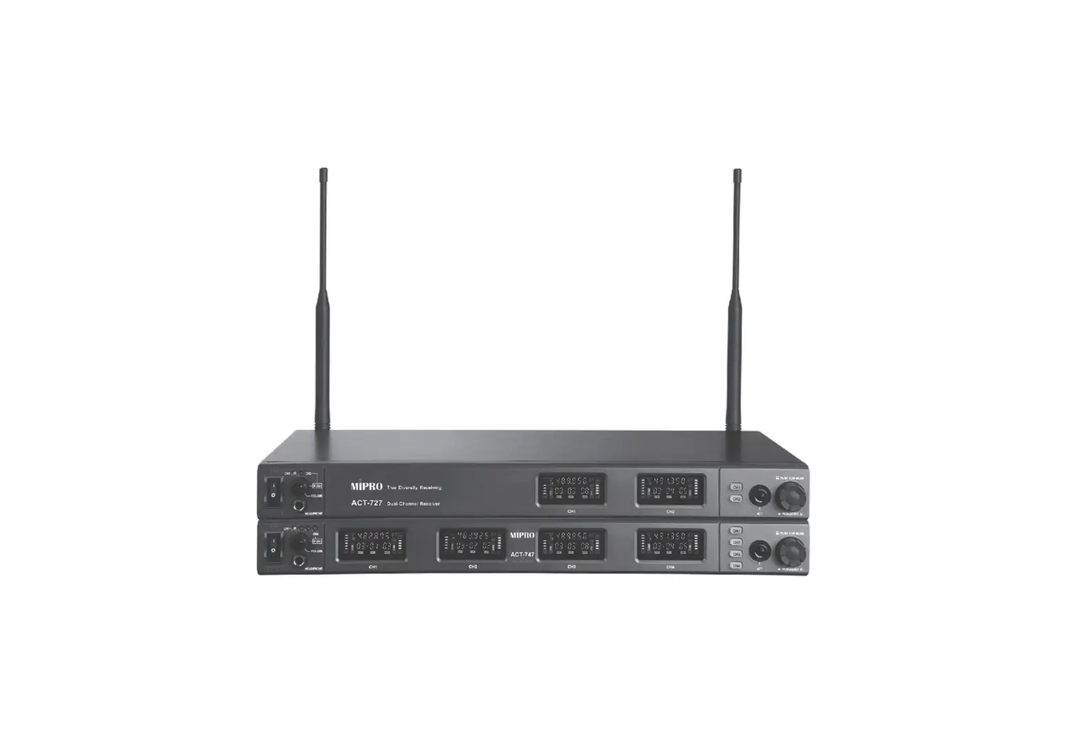 Mipro Act-727 Uhf Wideband Receiver User Guide Mipro Act-727 Uhf Wideband Receiver User Guide