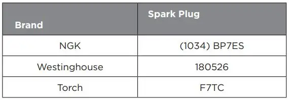 Westinghouse WGen Generator Instruction Manual - SPARK PLUG REPLACEMENT
