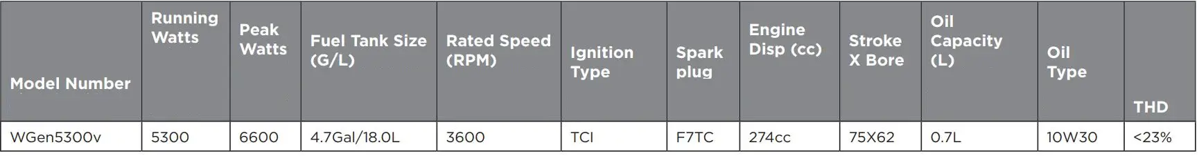 Westinghouse WGen Generator Instruction Manual - WGen MECHANICAL SPECIFICATIONS