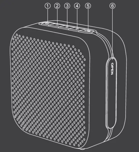 boAt Stone Cuboid Wireless Bluetooth Speakers - Fig 2