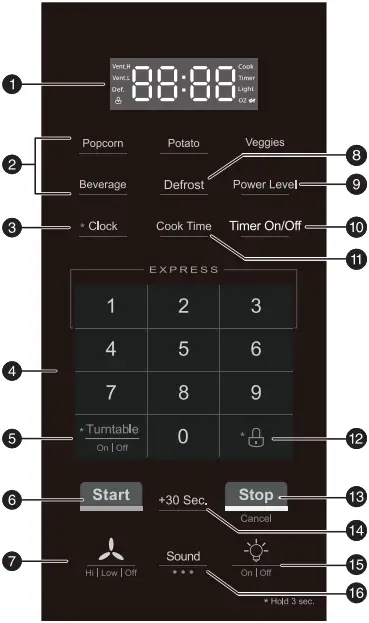 EM948K6BY-P1 - Control panel Features