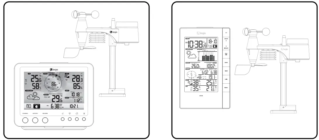 logia LOWSA100SW Wireless Soil Moisture and Temperature Add-On Sensor - WEATHER 1