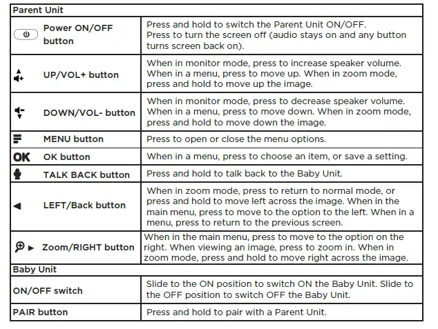 motorola VM483 Series Digital Video Baby Monitor FIG (6)