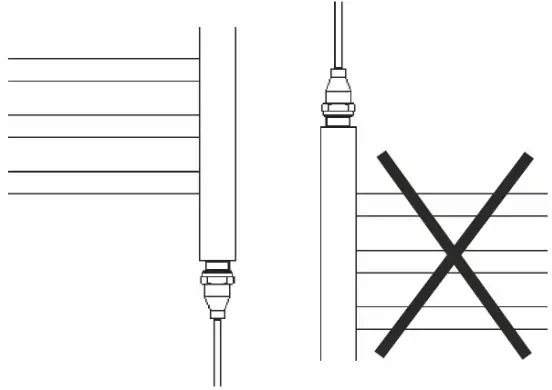 ecostrad Cube Electric Towel Rail - Fig 3