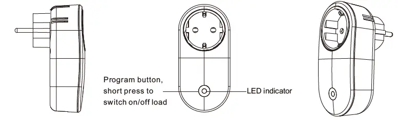 Zigbee SR-ZG9020A Smart Plug FIG (1)