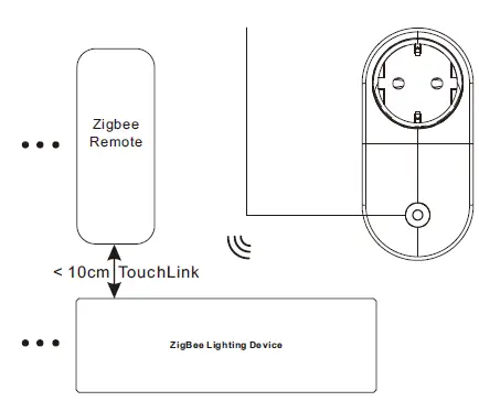 Zigbee SR-ZG9020A Smart Plug FIG (10)