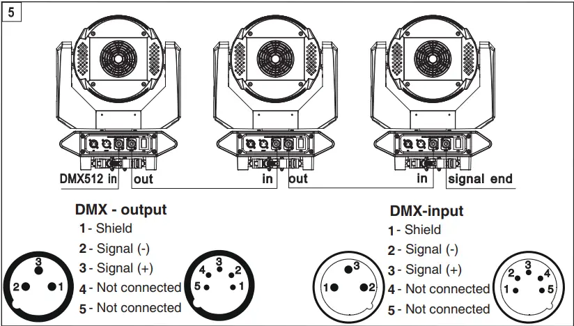 LIGHT-SKY-TX1920-HC-Fly-Dragon-Lighting-Equipment-FIG-6