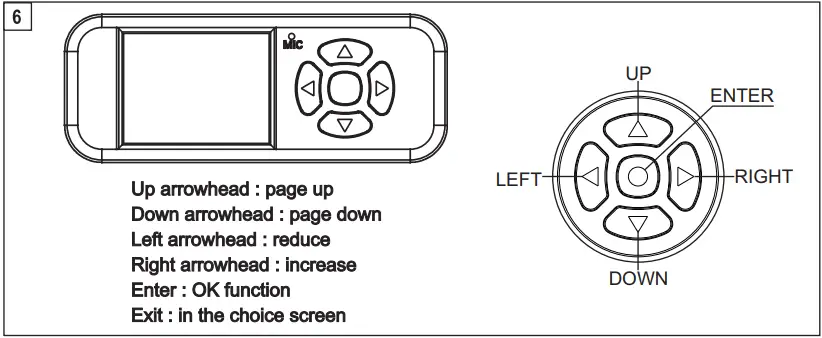 LIGHT-SKY-TX1920-HC-Fly-Dragon-Lighting-Equipment-FIG-7