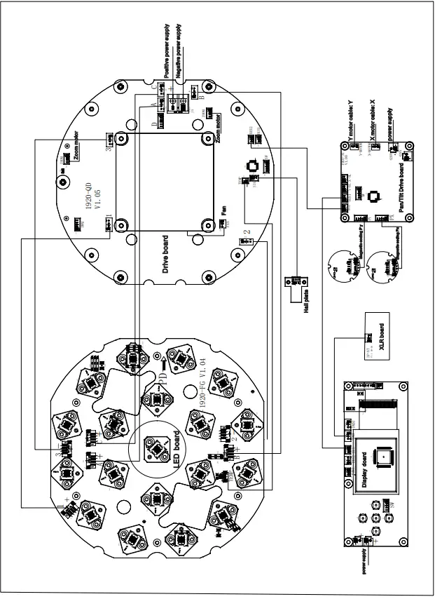 LIGHT-SKY-TX1920-HC-Fly-Dragon-Lighting-Equipment-FIG-9