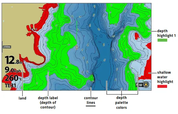 HUMMINBIRD Lakemaster - locatedff
