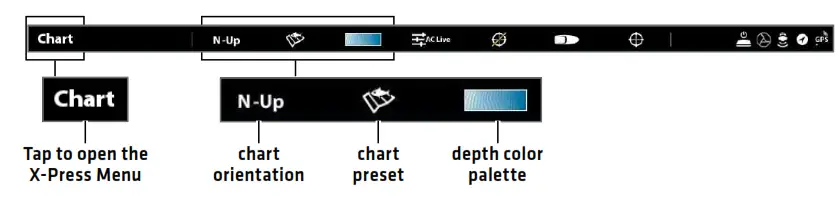 HUMMINBIRD Lakemaster - orientation