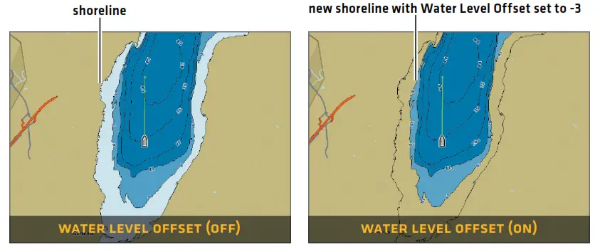 HUMMINBIRD Lakemaster - shoreline