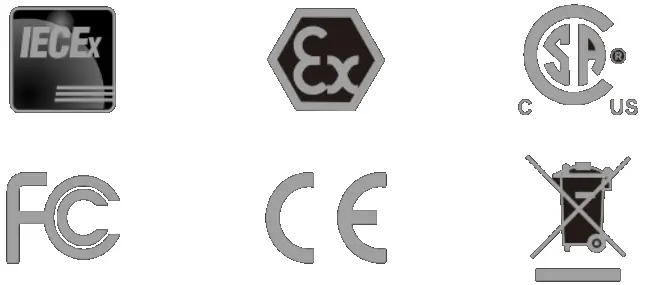 FENIX WF30RE Intrinsically Safe Flashlight - ICON2