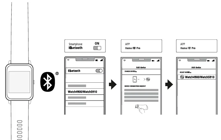 hama-Fit-Watch-4900-Smartwatch-FIG-7