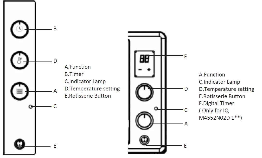 Icqn-IQ-M4552N02D-MINI-OVEN-02