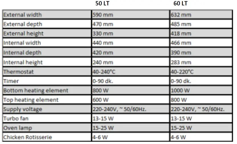 Icqn-IQ-M4552N02D-MINI-OVEN-24