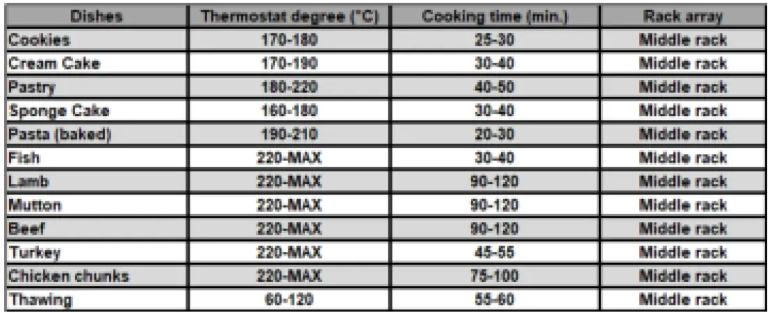 Icqn-IQ-M4552N02D-MINI-OVEN-25