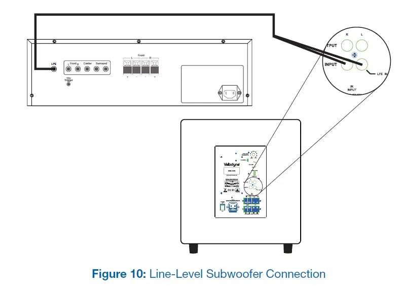 Velodyne Wi-Q 10 12-Inch Wireless Subwoofer-10