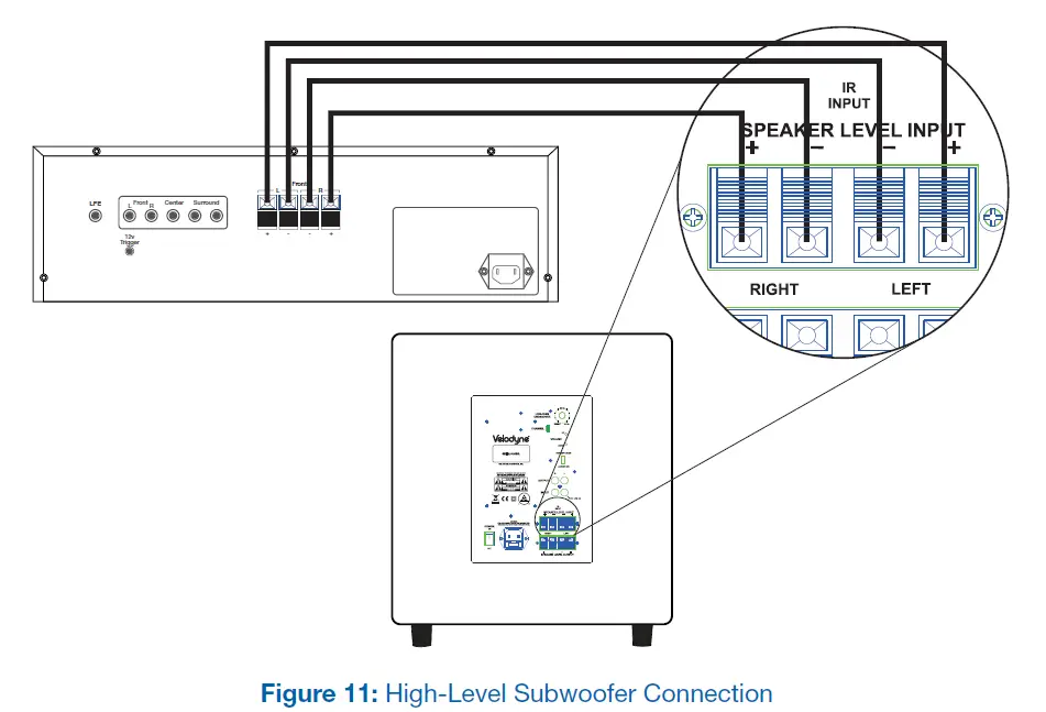 Velodyne Wi-Q 10 12-Inch Wireless Subwoofer-11