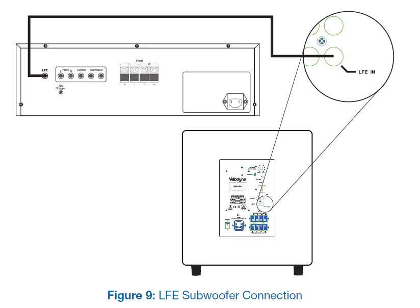 Velodyne Wi-Q 10 12-Inch Wireless Subwoofer-9
