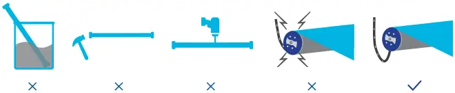 AMP35B DC Tubular Motor A03