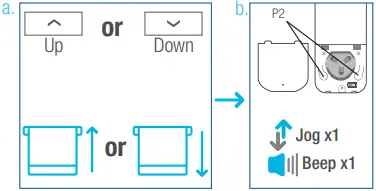 AMP35B DC Tubular Motor B05.1ab