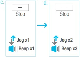 AMP35B DC Tubular Motor B05.1cd