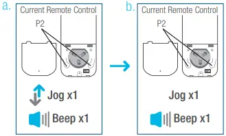 AMP35B DC Tubular Motor B07.1ab