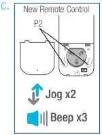 AMP35B DC Tubular Motor B07.1c