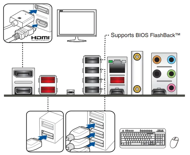 ASUS-ROG-Strix-B650-A-Gaming-WiFi-Motherboard-8