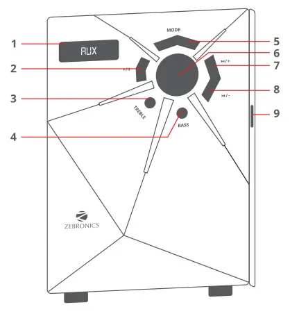 ZEBRONICS-ZEB-BT2250RUF 2-1-Multimedia-Speaker-FIG1