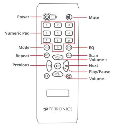 ZEBRONICS-ZEB-BT2250RUF 2-1-Multimedia-Speaker-FIG2