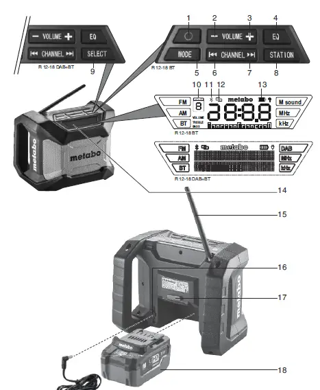 metabo-R-12-18-BT-Cordless-Worksite-Radio-1