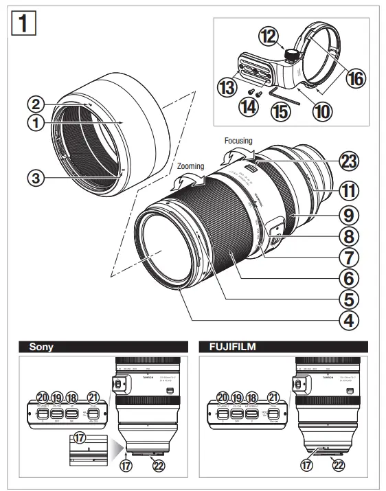 TAMRON-A057-Ultra-Telephoto-Zoom-Lens-fig1