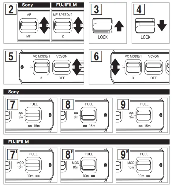 TAMRON-A057-Ultra-Telephoto-Zoom-Lens-fig2
