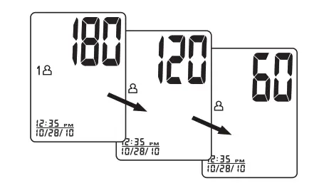 MEASUREMENT PROCEDURE 4