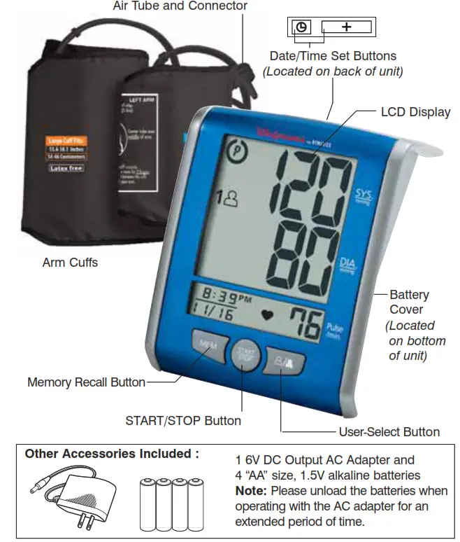 NAME FUNCTION OF EACH PART