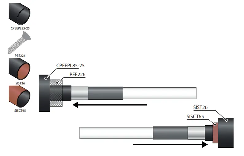 ENSTO-HJW11-2404C-Heat-Shrink-Joint-FIG-13