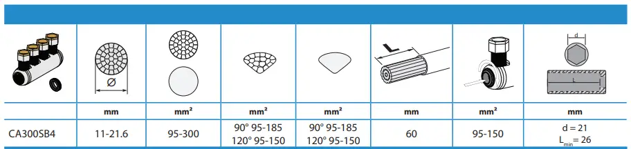 ENSTO-HJW11-2404C-Heat-Shrink-Joint-FIG-15