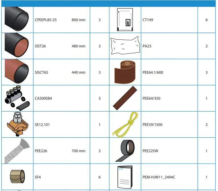 ENSTO-HJW11-2404C-Heat-Shrink-Joint-FIG-2