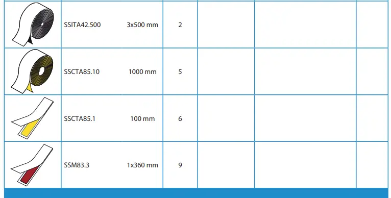 ENSTO-HJW11-2404C-Heat-Shrink-Joint-FIG-3