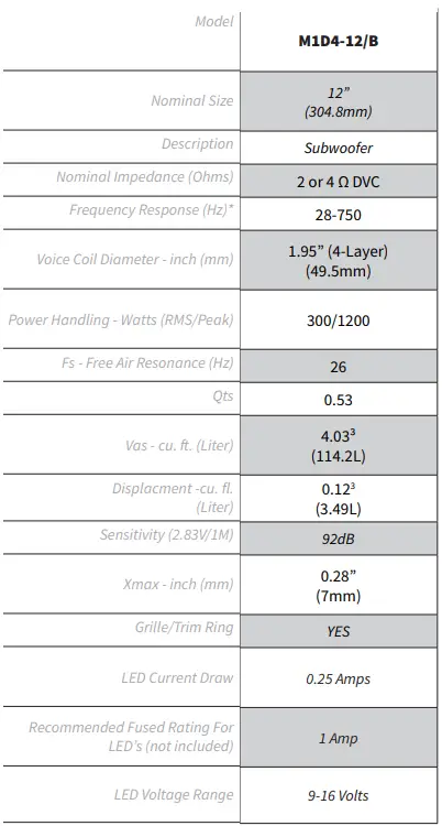 Rockford-Fosgate-M1D4-12B-Multicolor-LED-Marine-Subwoofer-fig-1