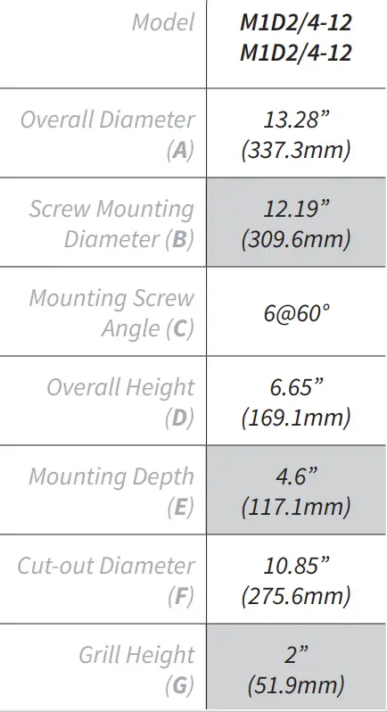 Rockford-Fosgate-M1D4-12B-Multicolor-LED-Marine-Subwoofer-fig-3